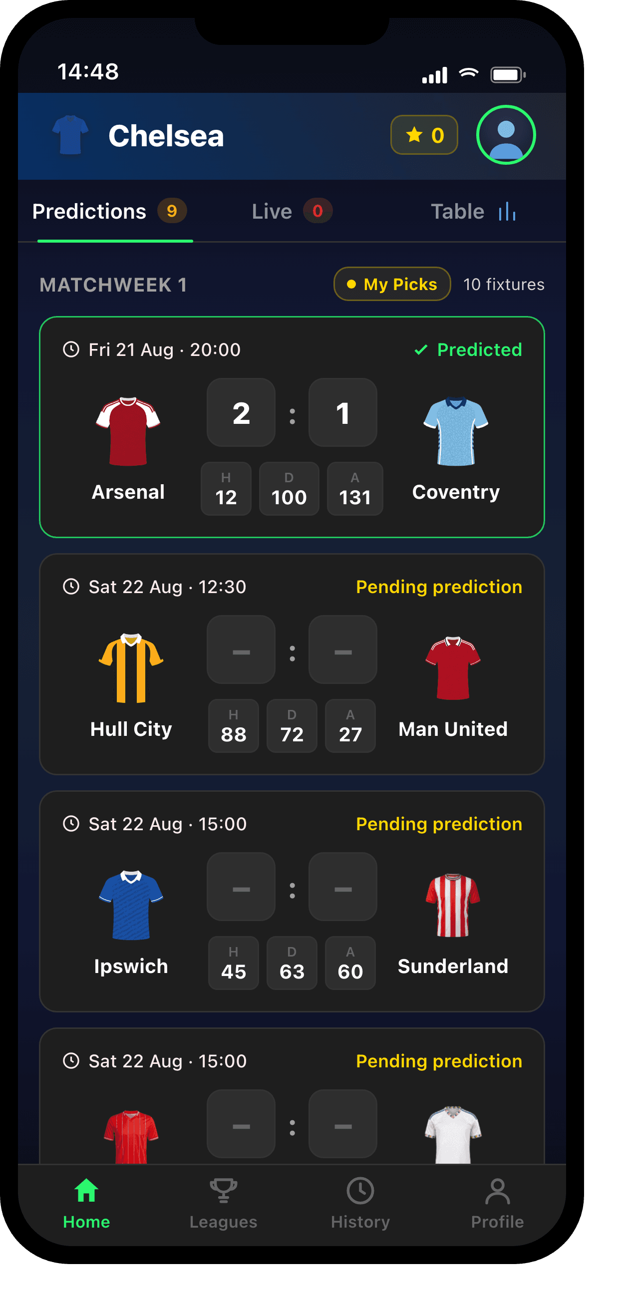GoodShout predictions screen