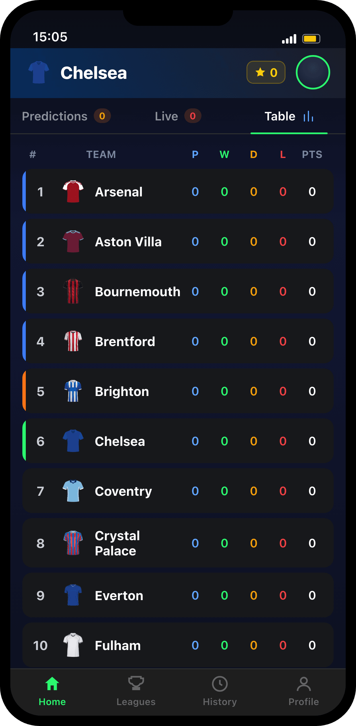 Live Premier League table
