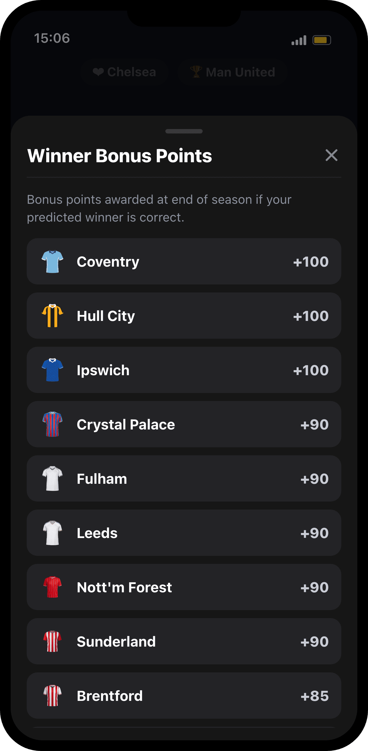 Champion bonus table